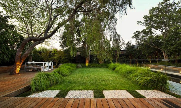 شركة تصميم اللاندسكيب في الرياض – homegardensa.com